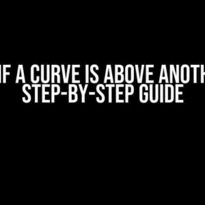 Test if a Curve is Above Another: A Step-by-Step Guide